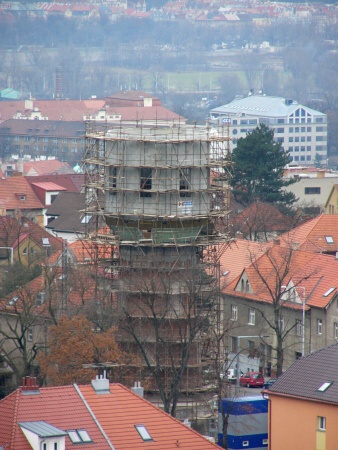 Pohled z pta perspektivy